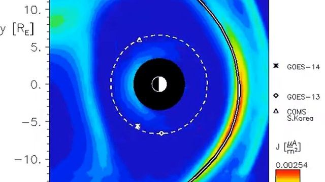 Magnetosphere- magnetopause- magnetic storm- 20.05.2013