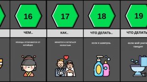 Странные Запросы В Гугл