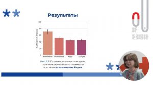 Мазине Джулия | Сможет ли ChatGPT получить диплом