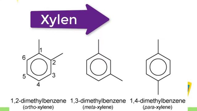 Hiđrocacbon thơm và ứng dụng смотреть онлайн