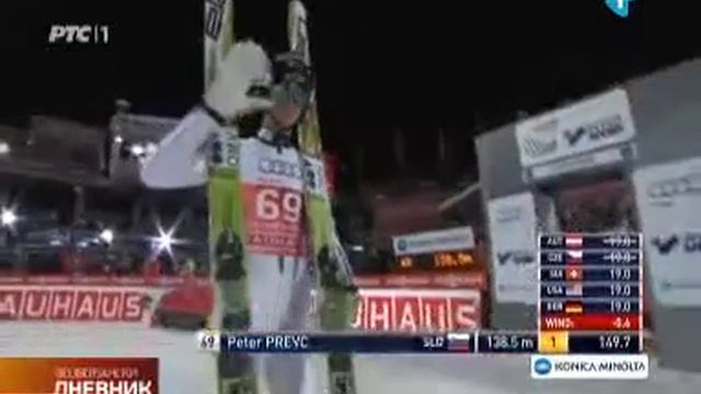 Kraft pobednik skokova u Oberstdorfu смотреть онлайн