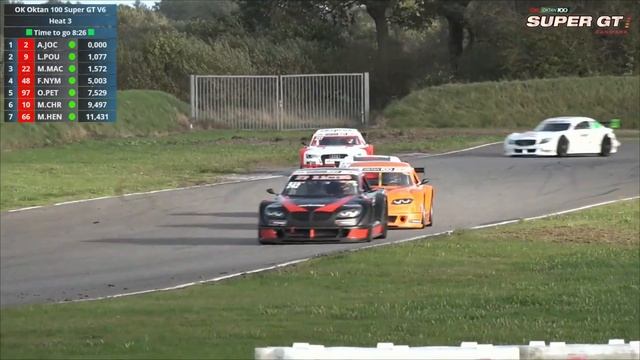 Padborg Park 2022 OK Oktan 100 Super GT Heat 3 смотреть онлайн