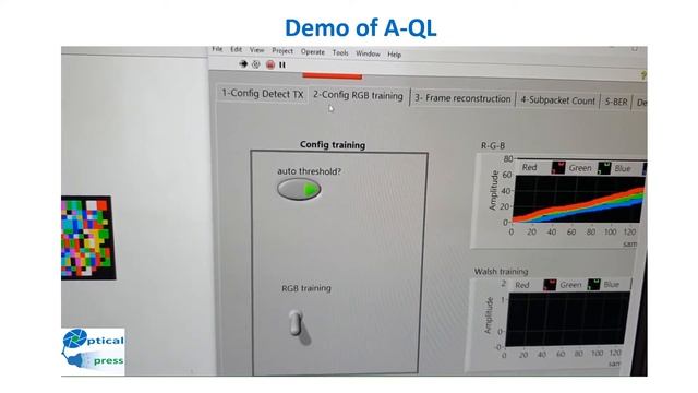 (LiFi for Camera) A-QL Screen modulation Demo смотреть онлайн