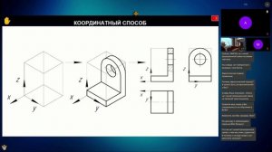 Координатный метод построения электронного чертежа в модельном пространстве компьютера.