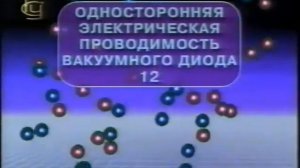 Электрический ток в различных средах   Опыты