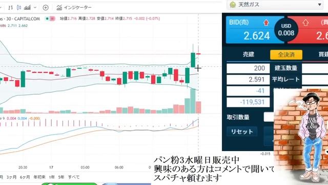 【アルコール依存症】天然ガスCFD【FX・株式投資】 смотреть онлайн