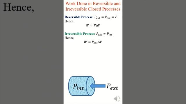 Work Done in Irreversible Process | Thermodynamics | Mechanical Engineering Concepts within a Minut