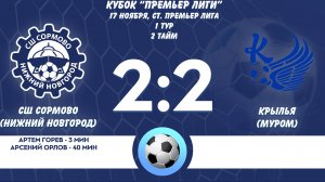 СШ Сормово Нижний Новгород - Крылья Муром 2 тайм
