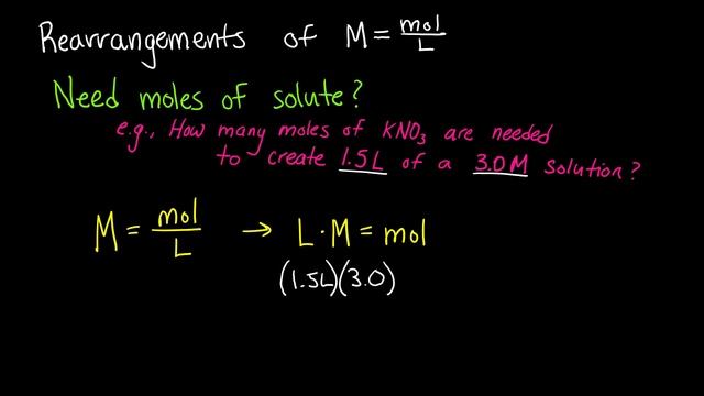 Molarity (Updated) смотреть онлайн