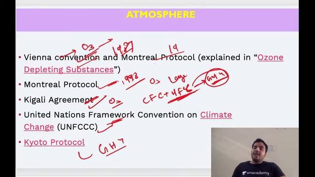 Environment & Ecology Revision | Important conventions & organisations | UPSC 2021 | By Devendra Si смотреть онлайн