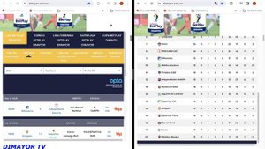 Futbol Colombiano, Primera A, Apertura 2024, Fecha 15: Resultados, Tabla de Posiciones y Fixture