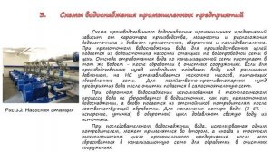 ТЕМА 7 Системы и схемы водоснабжения