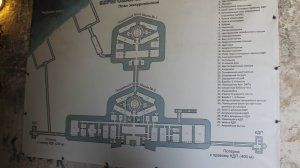 Береговая батарея 35
