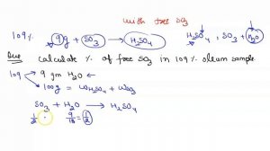 % LABELLING OF OLEUM | STRENGTH OF OLEUM | % OF FREE SO3  |JEE | NEET  | XI | XII