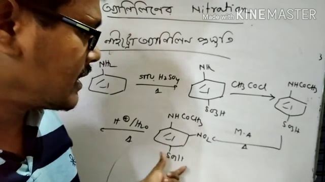 Aniline and Diazo salt||Coupling reaction||Identification of Aniline||Reactions of Diazo salt||NEET смотреть онлайн