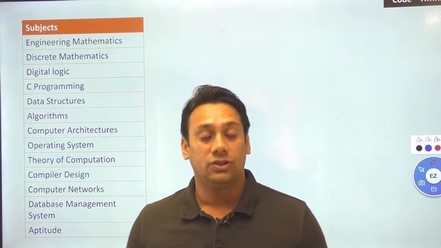 GATE CSE Preparation Strategy 2023 | How to Crack GATE CS in 6 Months | Tips by Himanshu Kaushik