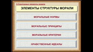 Лекция .Мораль, ее содержание,функции и структура