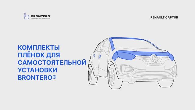 Полная инструкция по оклейке автомобиля Renault Kapture полиуретановой пленкой Brontero