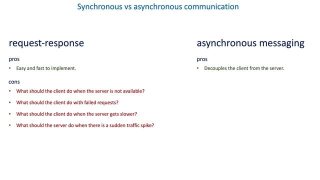 16 Fundamentals of reliable, scalable, and fast communication - Synchronous vs asynchronous communic