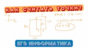 Черепаха без Программирования | Задание 6 ЕГЭ Информатика