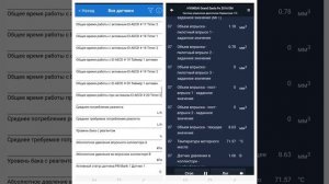 Сравнение диагностики CarScanner Pro/MotorData OBD для Hyundai Grand SantaFe NC 2016-2018 D4HB.