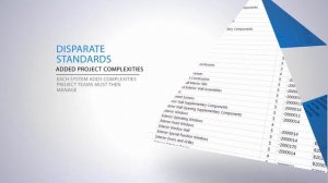 BIM Interoperability Tools for Revit