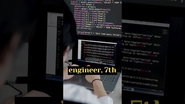 Front End Jobs In VLSI...
