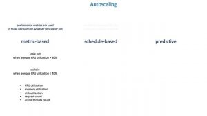 66 How to protect servers from clients - Autoscaling