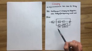 Clamping / Anti Wind Up | Regelungstechnik
