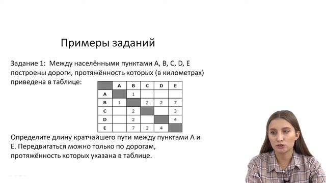 Формальные описания реальных объектов и процессов
