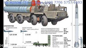 Самара городок № 729 останется без премии ЦИПСО