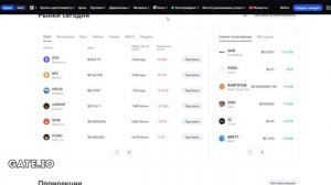 Лучшие биржи для P2P - ТОП-5 криптобирж для россиян