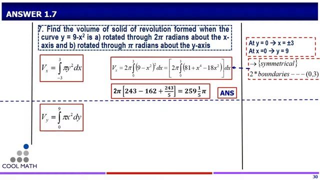 INTEGRATION - 5: VOLUMES смотреть онлайн