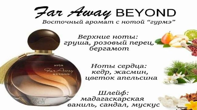 Топ - Лучшие женские духи 2024