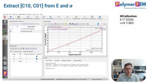 Calibrating the Mooney-Rivlin Model