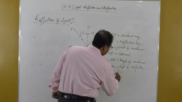 Ch LIGHT- Reflection & refraction of light LECTURE-1 Class 10 CBSE NCERT