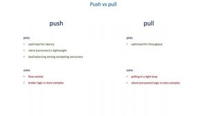 39 How to build efficient communication in distributed systems - Push vs pull