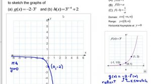 71d BasicExponentials