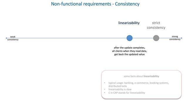 11 How to define System requirements - Consistency