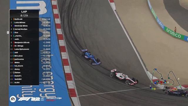 OKTAN S3 Divizija 1 - VN Bahreina 🇧🇭 смотреть онлайн