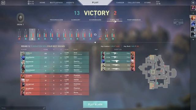 VALORANT PC ONLINE INDIA | COMPETITIVE RTX 2070 | ULTRA GRAPHICS GAMEPLAY смотреть онлайн