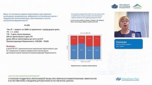 Стратегия поддержки Лютеиновой фазы при переносе размороженных эмбрионов