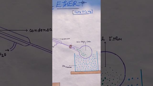 #chemistryclass12 #boardexam2023 DIE ETHYL ETHER |CHEMISTRY CLASS 12TH |BOARD EXAM 2023