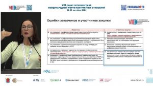 VIII Форум контрактных отношений: Проблемные вопросы заполнения заявок. Боровых Юлия, Эксперт