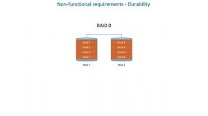 10 How to define System requirements - Durability