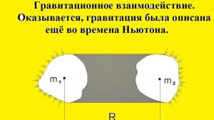 Что такое гравитационное взаимодействие (1)