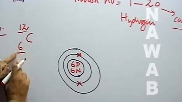 O LEVEL CHEMISTRY | CHAPTER 1| Q10 | ATOMIC STRUCTURE | ARRANGEMENT OF ELECTRONS |