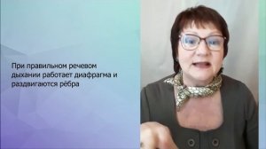 Постановка голоса для речи