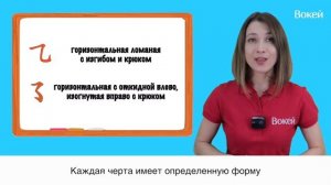 Черты китайских иероглифов ВВЕДЕНИЕ