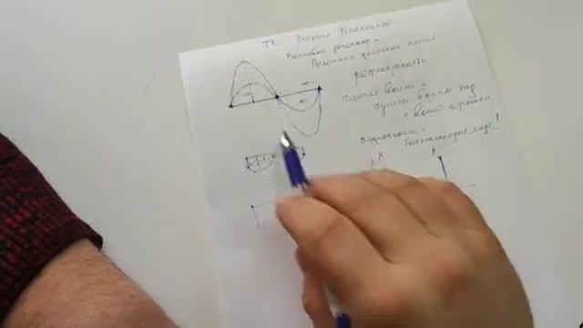 Волновой резонанс или резонанс длинных линий. Съём энергии с совмещённого резонансного контура.